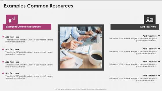 Examples Common Resources In Powerpoint And Google Slides Cpb