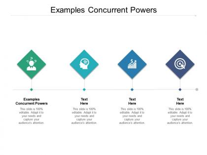 Examples concurrent powers ppt powerpoint presentation infographic template rules cpb