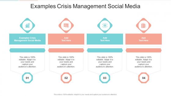 Examples Crisis Management Social Media In Powerpoint And Google Slides Cpb