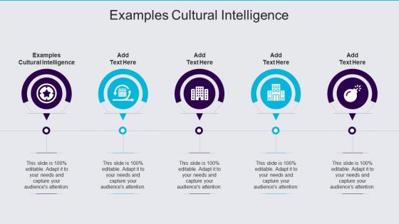 Examples Cultural Intelligence In Powerpoint And Google Slides Cpb