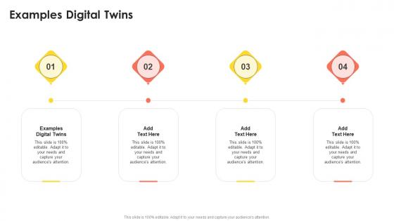 Examples Digital Twins In Powerpoint And Google Slides Cpb