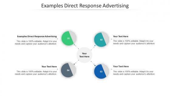 Examples direct response advertising ppt powerpoint presentation outline model cpb