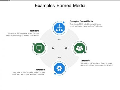 Examples earned media ppt powerpoint presentation inspiration ideas cpb