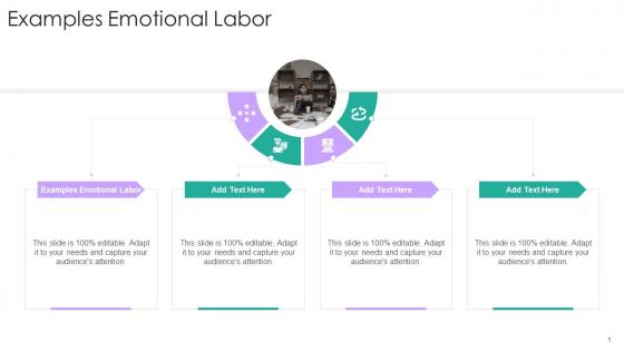 Examples Emotional Labor In Powerpoint And Google Slides Cpb