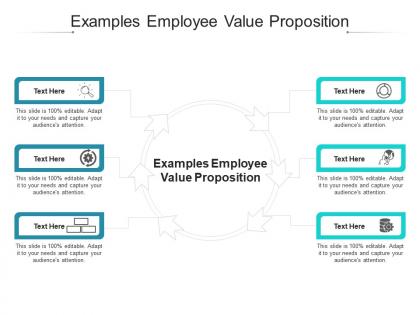Examples employee value proposition ppt powerpoint presentation summary mockup cpb