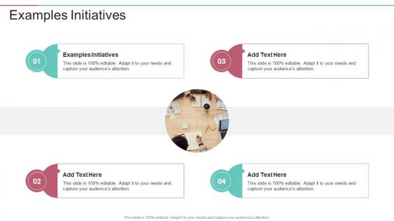 Examples Initiatives In Powerpoint And Google Slides Cpb