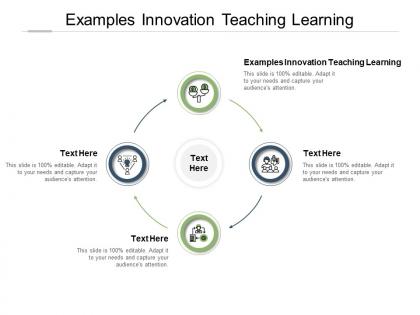 Examples innovation teaching learning ppt powerpoint presentation show cpb