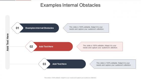 Examples Internal Obstacles In Powerpoint And Google Slides Cpb