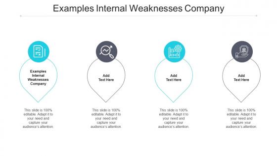 Examples Internal Weaknesses Company Ppt Powerpoint Presentation Portfolio Example File Cpb