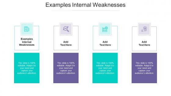 Examples Internal Weaknesses Ppt Powerpoint Presentation Icon Topics Cpb