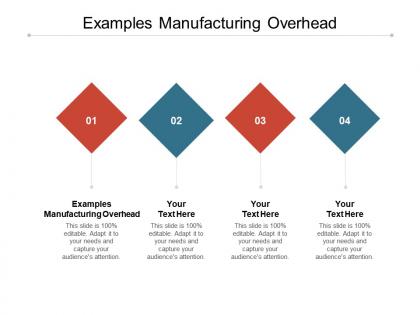 Examples manufacturing overhead ppt powerpoint presentation model templates cpb
