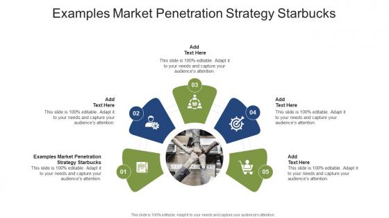Examples Market Penetration Strategy Starbucks In Powerpoint And Google Slides Cpb