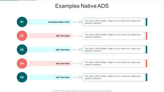 Examples Native Ads In Powerpoint And Google Slides Cpb