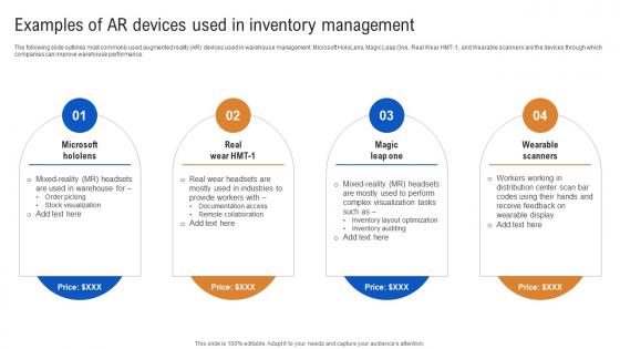 Examples Of AR Devices Used In Inventory How IoT In Inventory Management Streamlining IoT SS