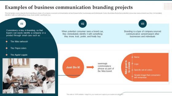 Examples Of Business Communication Branding Projects Brand Launch Plan Ppt Ideas