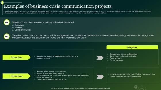Examples Of Business Crisis Communication Projects Crisis Communication