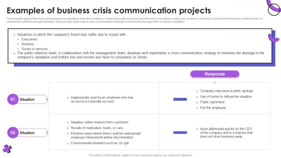 Examples Of Business Crisis Communication Projects Event Communication