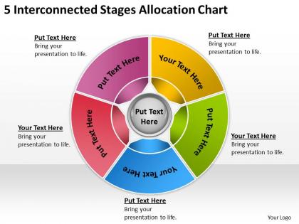 Examples of business processes 5 interconnected stages allocation chart powerpoint templates