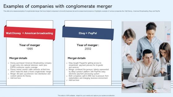 Examples Of Companies With Conglomerate Diversification In Business To Expand Strategy SS V