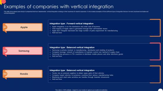 Examples Of Companies With Forward And Backward Integration Strategy SS V