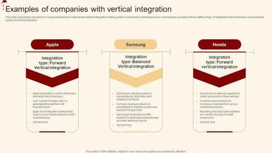 Examples Of Companies With Vertical Merger And Acquisition For Horizontal Strategy SS V