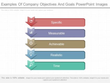 Examples of company objectives and goals powerpoint images