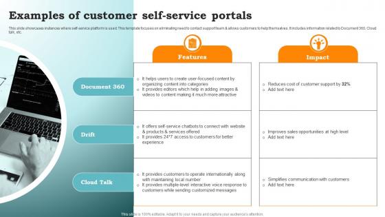 Examples Of Customer Self Service Portals