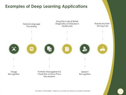 Examples of deep learning applications drug discovery ppt powerpoint presentation file guide