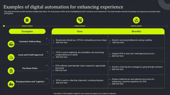 Examples Of Digital Automation For Enhancing Experience