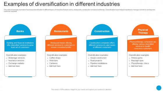 Examples Of Diversification In Different Industries Product Diversification Strategy SS V