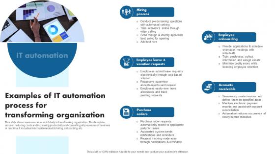 Examples Of IT Automation Process For Transforming Organization