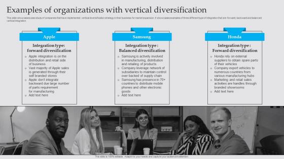 Examples Of Organizations With Vertical Business Diversification Strategy To Generate Strategy SS V