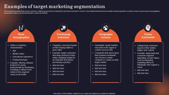 Examples Of Target Marketing Segmentation Why Is Identifying The Target Market