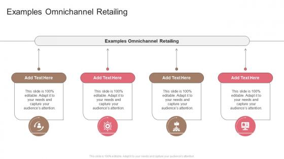 Examples Omnichannel Retailing In Powerpoint And Google Slides Cpb