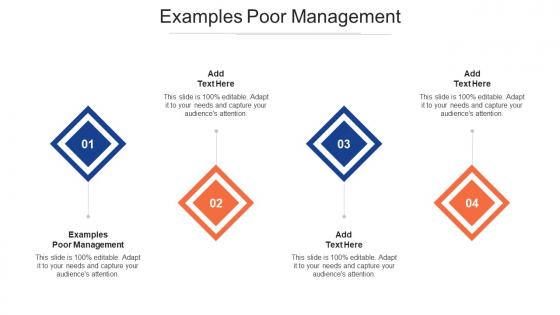 Examples Poor Management Ppt Powerpoint Presentation Slide Cpb