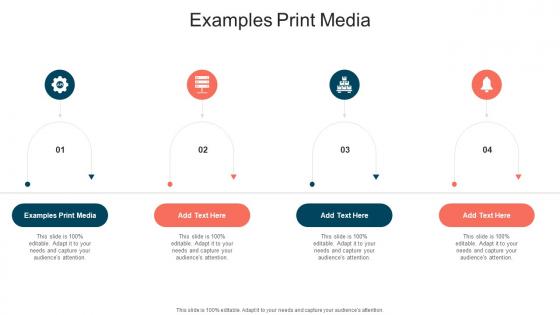 Examples Print Media In Powerpoint And Google Slides Cpb