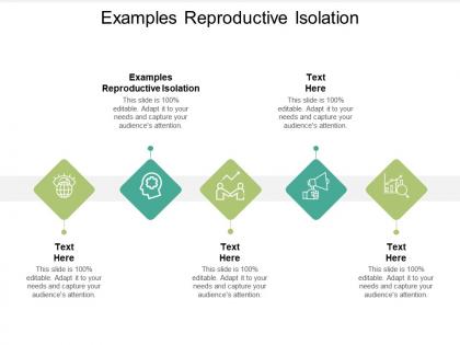 Examples reproductive isolation ppt powerpoint presentation summary samples cpb