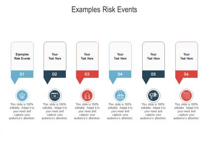 Examples risk events ppt powerpoint presentation gallery infographic template cpb