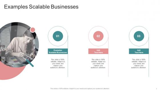 Examples Scalable Businesses In Powerpoint And Google Slides Cpb