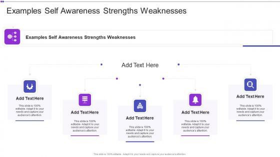 Examples Self Awareness Strengths Weaknesses In Powerpoint And Google Slides Cpb