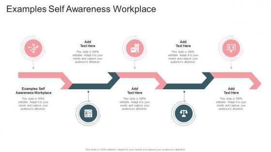 Examples Self Awareness Workplace In Powerpoint And Google Slides Cpb