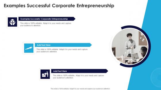 Examples Successful Corporate Entrepreneurship In Powerpoint And Google Slides CPB