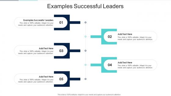 Examples Successful Leaders In Powerpoint And Google Slides Cpb