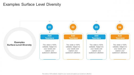 Examples Surface Level Diversity In Powerpoint And Google Slides Cpb