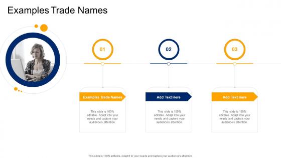 Examples Trade Names In Powerpoint And Google Slides Cpb