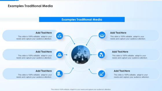 Examples Traditional Media In Powerpoint And Google Slides Cpb