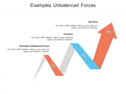 Examples unbalanced forces ppt powerpoint presentation portfolio examples cpb