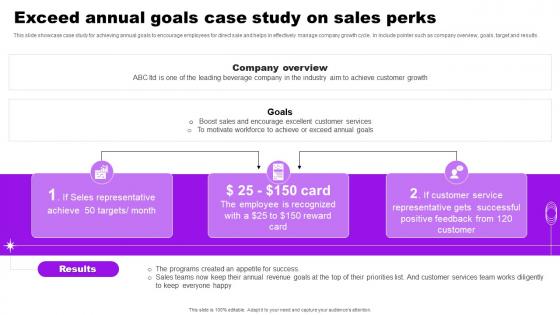 Exceed Annual Goals Case Study On Sales Perks