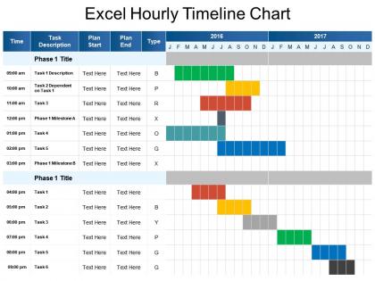 Excel hourly timeline chart ppt sample presentations