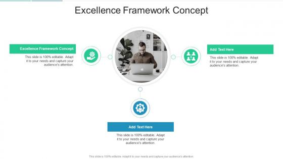 Excellence Framework Concept In Powerpoint And Google Slides Cpb